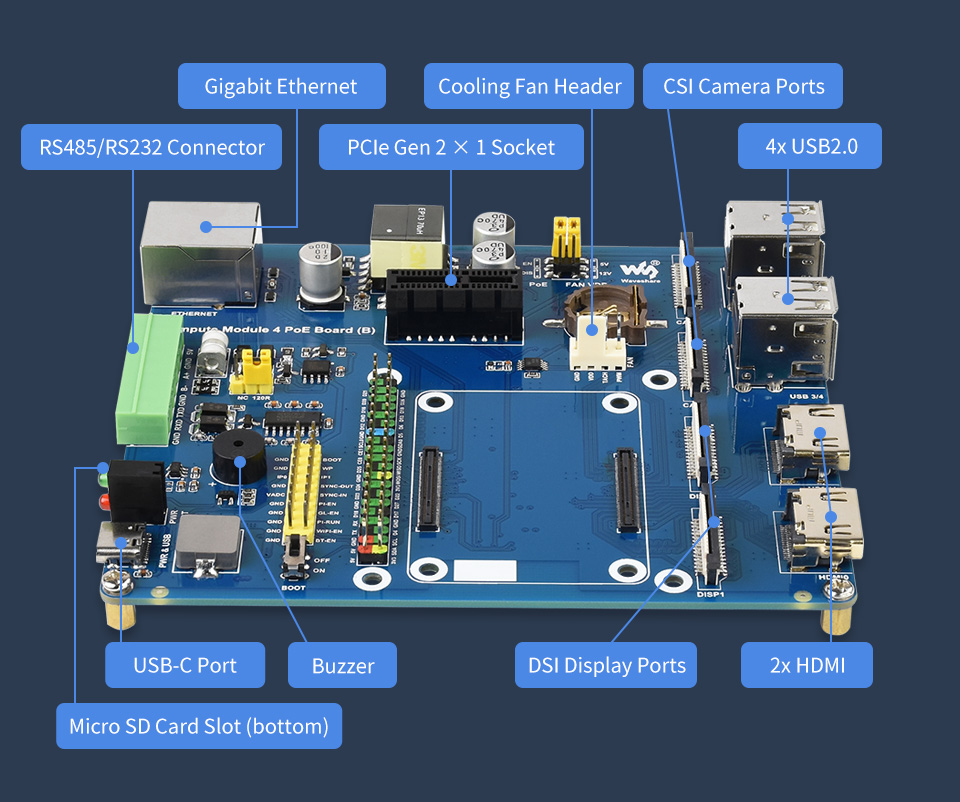 Compute-Module-4-PoE-Board-B-details-5.jpg