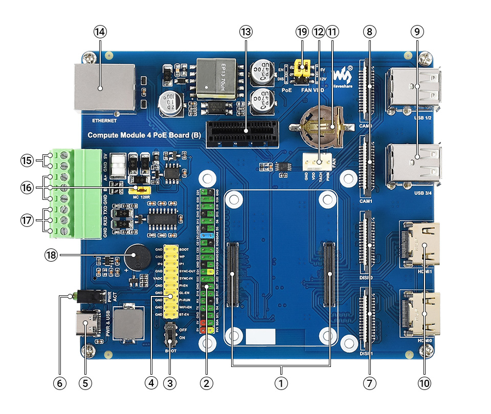 Compute-Module-4-PoE-Board-B-details-intro.jpg