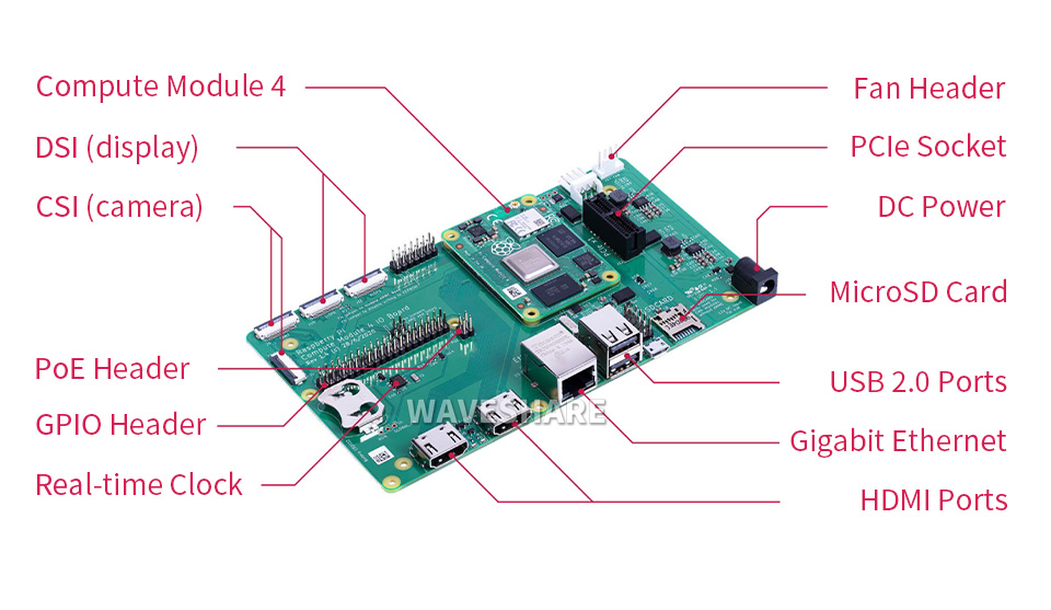 Compute-Module-4-details-17.jpg