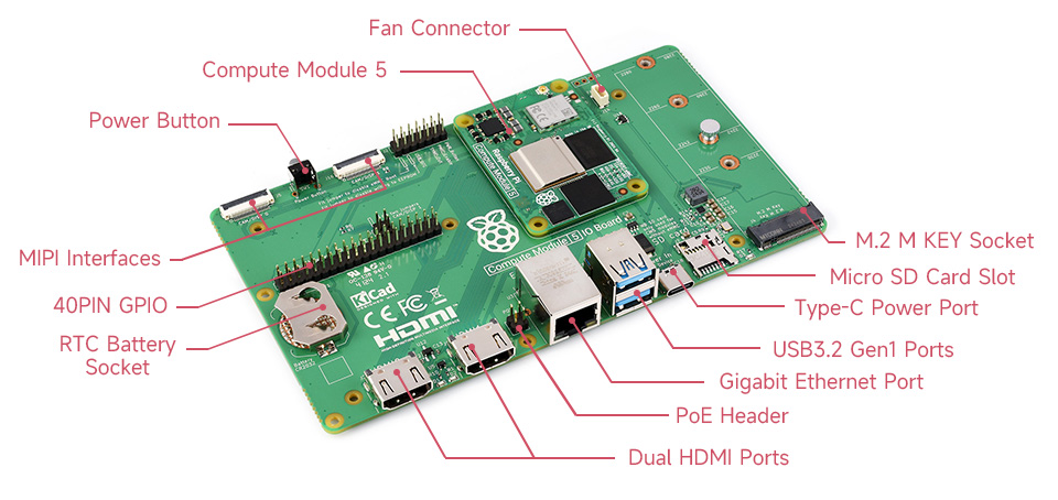 Official Raspberry Pi Compute Module 5 IO Board A Development Platform 