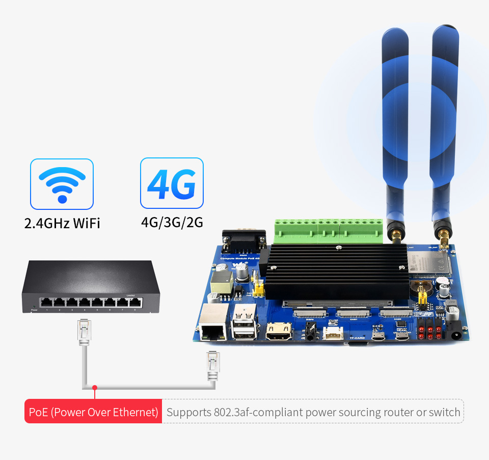 Compute-Module-PoE-4G-Board-details-7.jpg