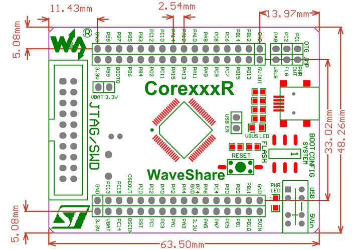 STM32 MCU core board dimensions