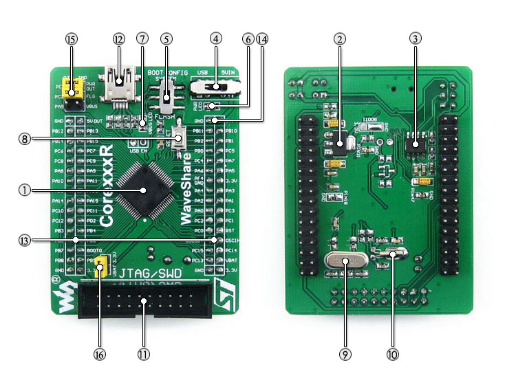 STM32F205RBT6 development board on board resource