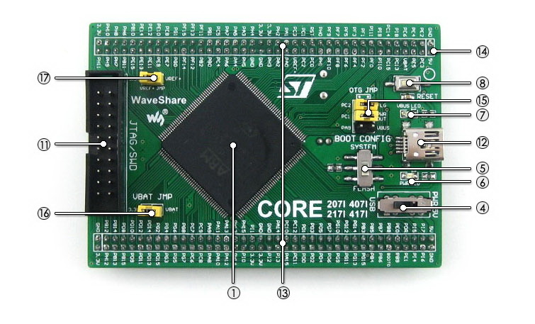 STM32F407IGT6 development board on board resource