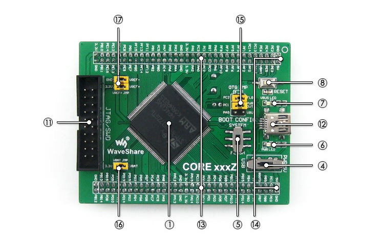 STM32F407ZxT6 development board on board resource