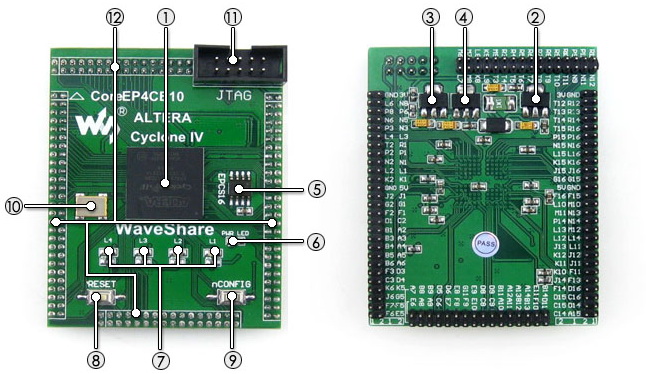 EP4CE10F17C8N core board on board resource