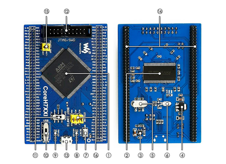 STM32H743IIT6 development board on board resource