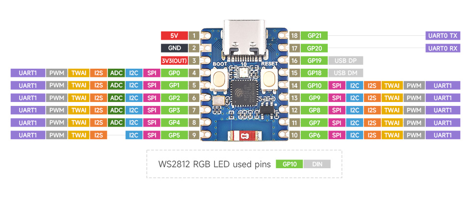 ESP32-C3-Zero-details-inter.jpg