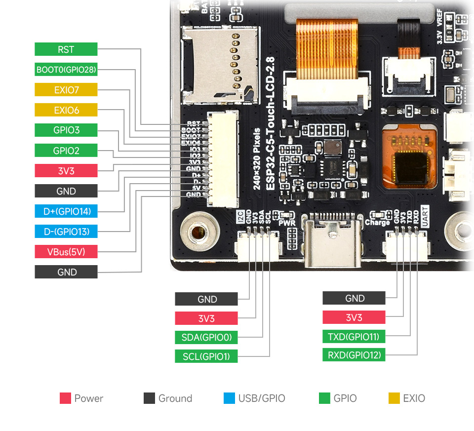 ESP32-C5 Touch LCD 2.8, supports multiple peripherals