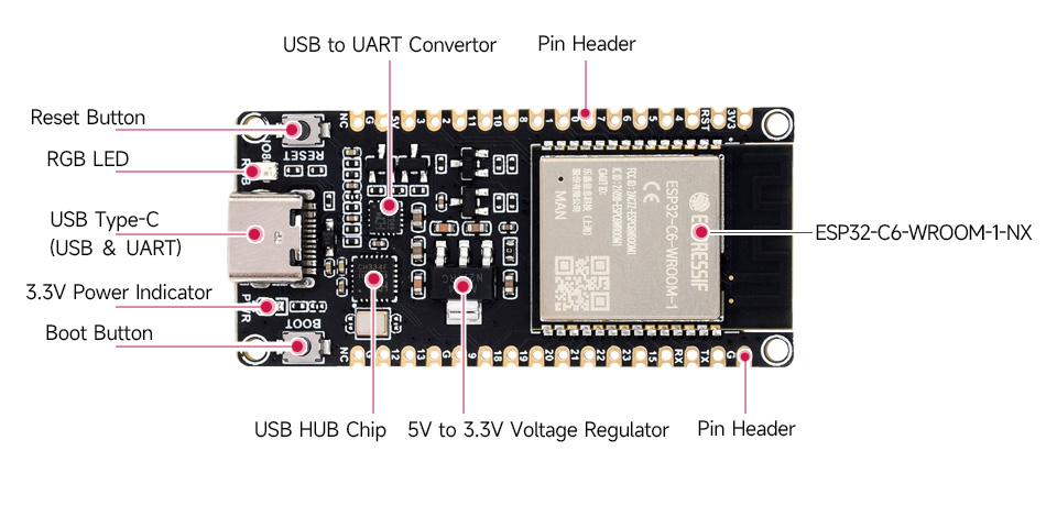 ESP32-C6-DEV-KIT-N8-details-intro.jpg