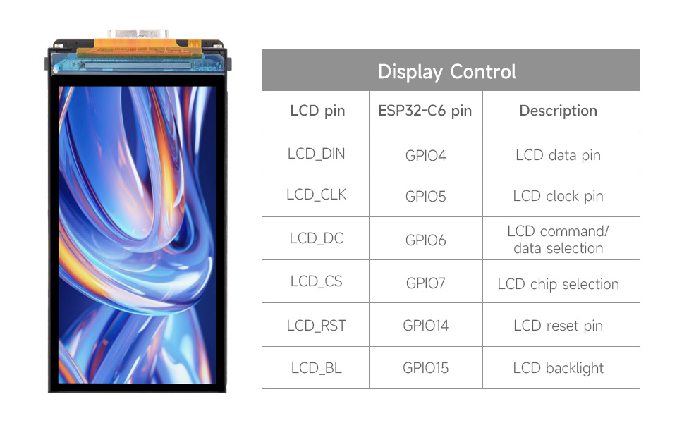 ESP32-C6 LCD 1.9, display pin definition