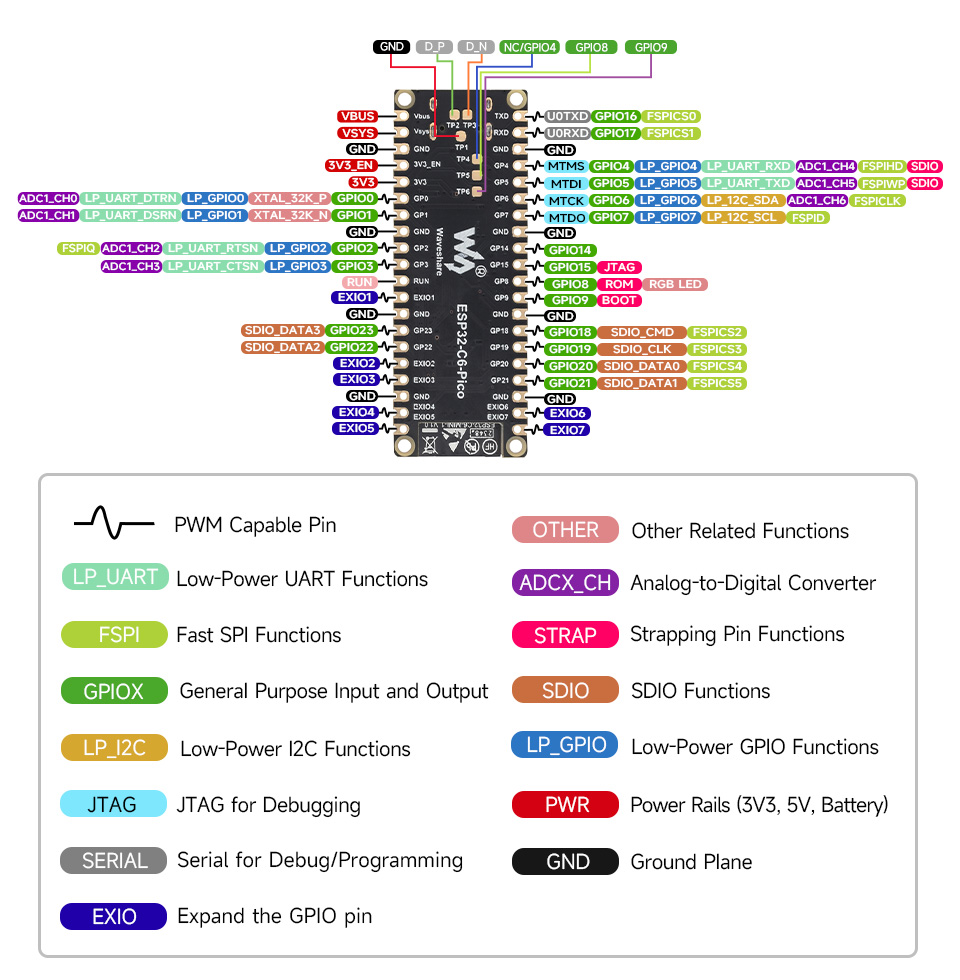 ESP32-C6-Pico-details-13.jpg