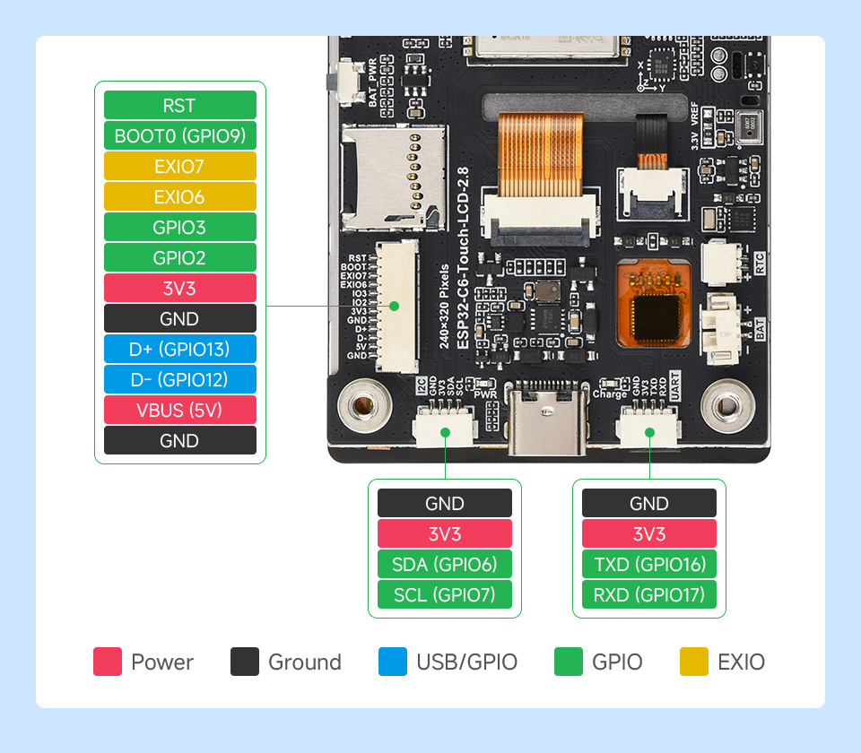 ESP32-C6 Touch LCD 2.8, supports multiple peripherals