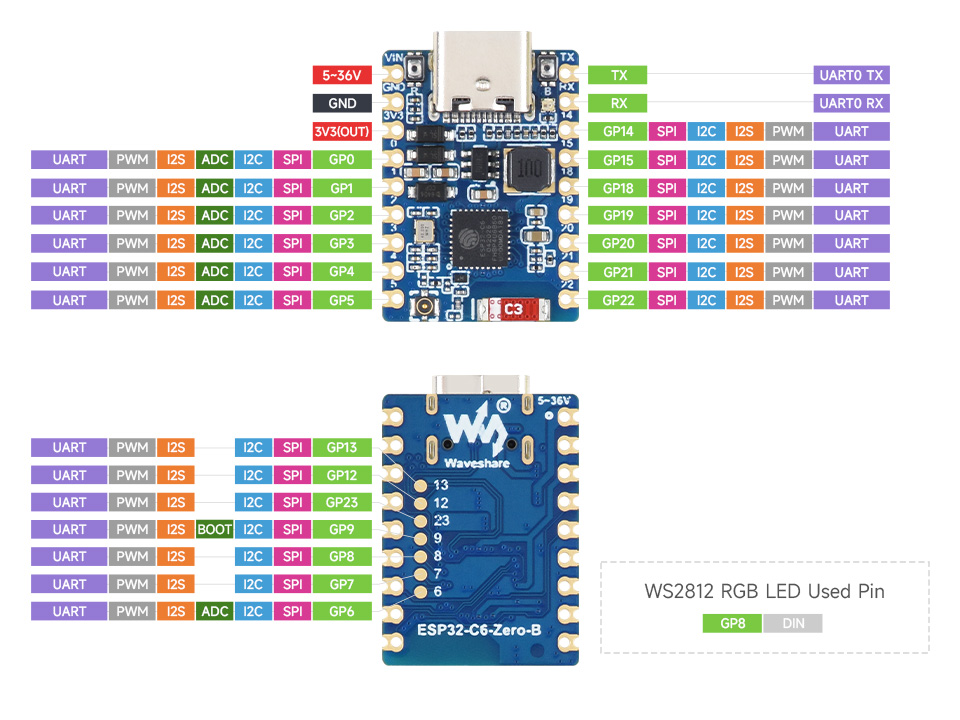ESP32-C6-Zero, pin definition