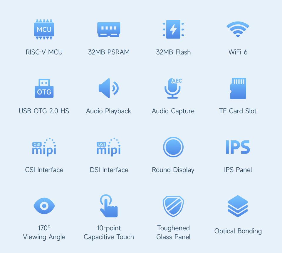 ESP32-P4-WIFI6-Touch-LCD RISC-V MCU 32MB PSRAM 32MB Flash WiFi 6 USB OTG 2.0 HS Audio playback Audio capture TF card slot Dual CSI interface (MIPI) Dual DSI interface Round display IPS display panel 170° viewing angle 10-point capacitive touch Tempered glass panel Optical Bonding