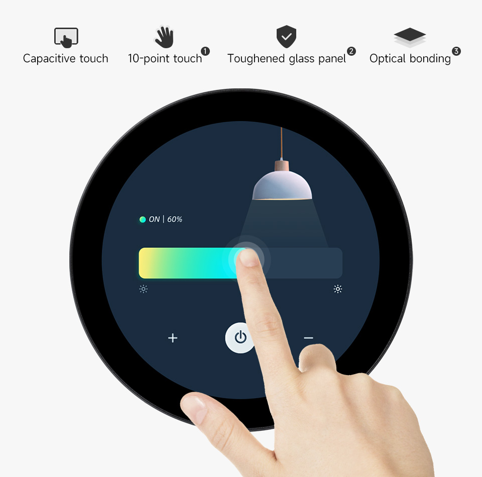 ESP32-P4-WIFI6-Touch-LCD Capacitive 10 point touch screen