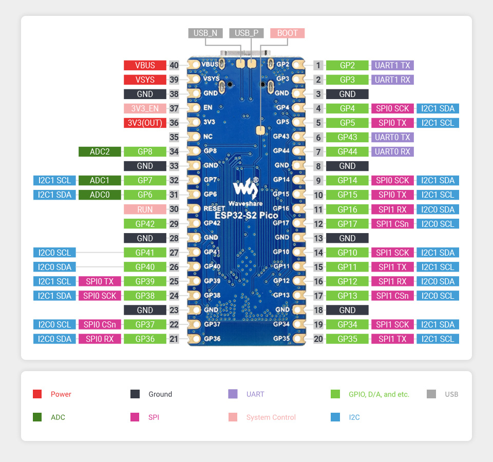 ESP32-S2-Pico-details-9-1.jpg