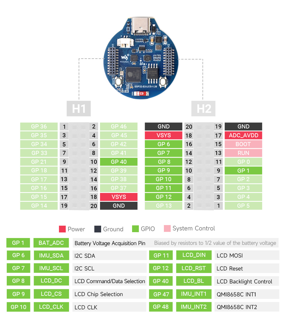 ESP32-S3 1.28inch Round LCD, pin definition