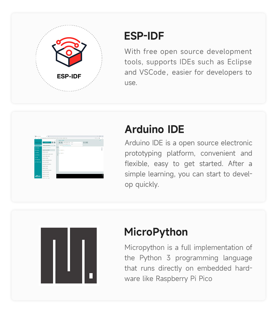 ESP32-S3-Matrix Development Board supports ESP-IDF, Arduino, MicroPython