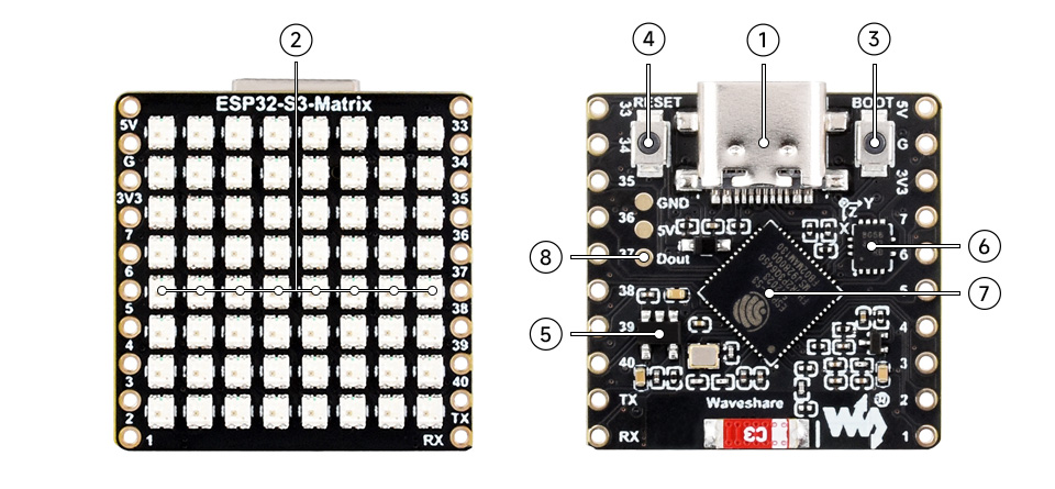 ESP32-S3-Matrix Development Board onboard components