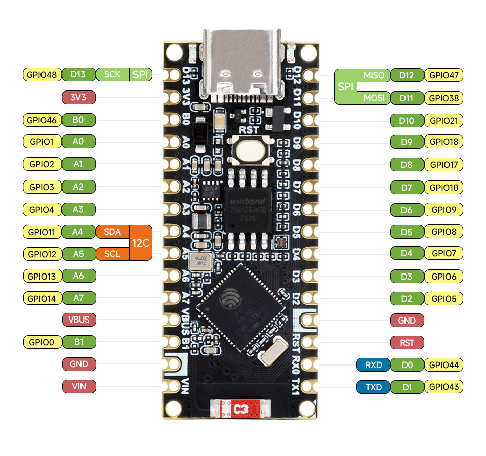 ESP32-S3-Nano-details-inter.jpg