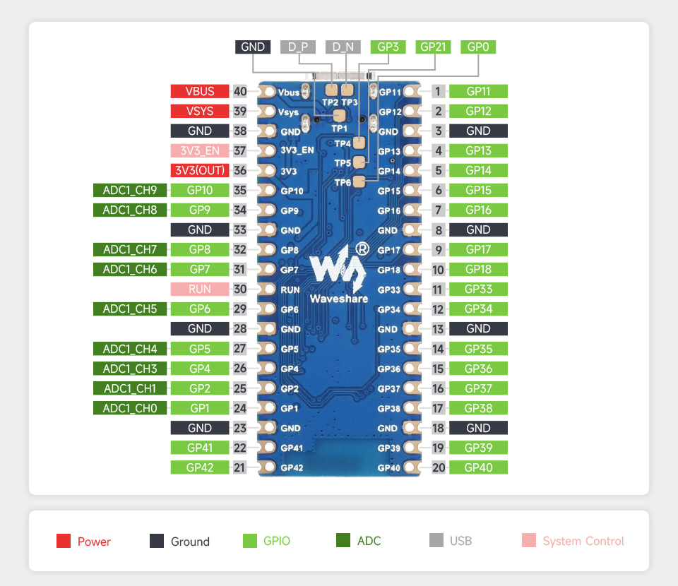 ESP32-S3-Pico-details-inter-1.jpg