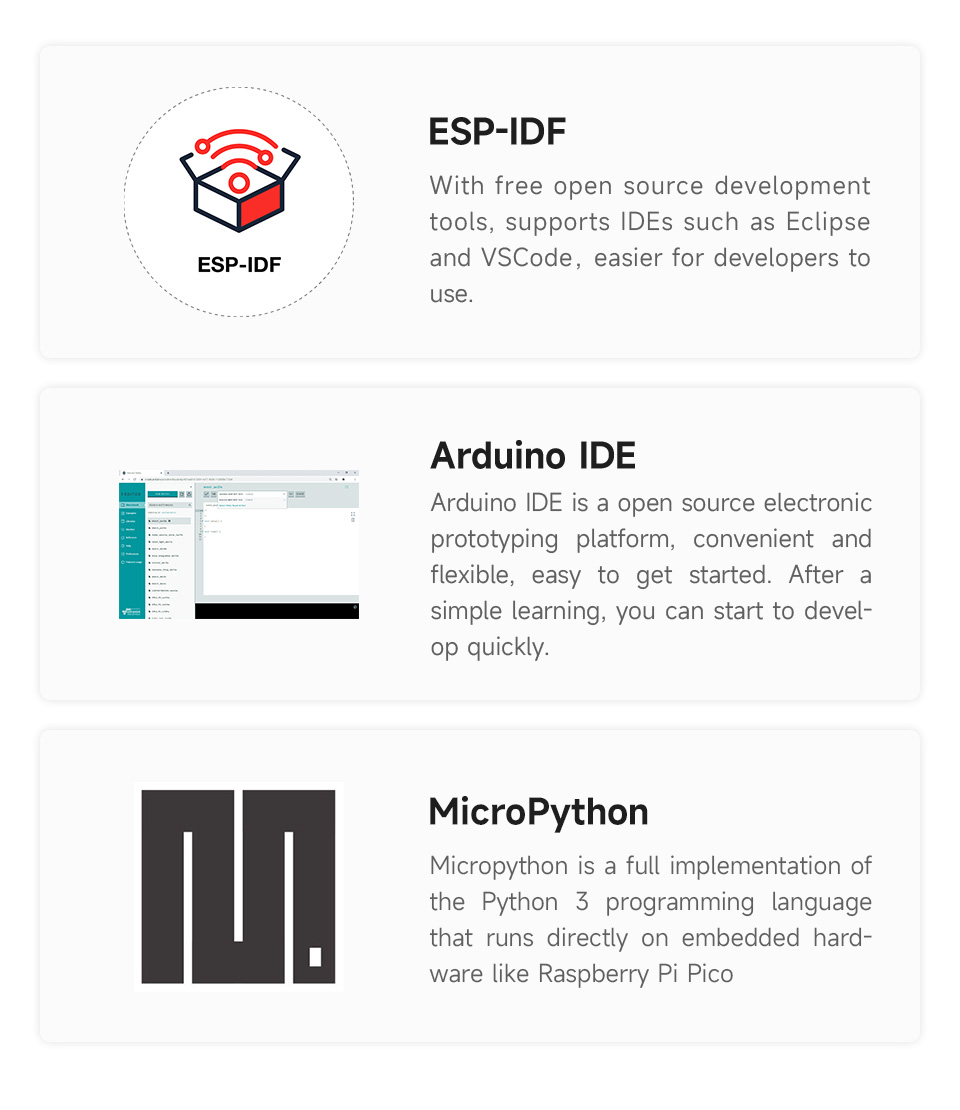 ESP32-S3-Tiny, with multi-platform support