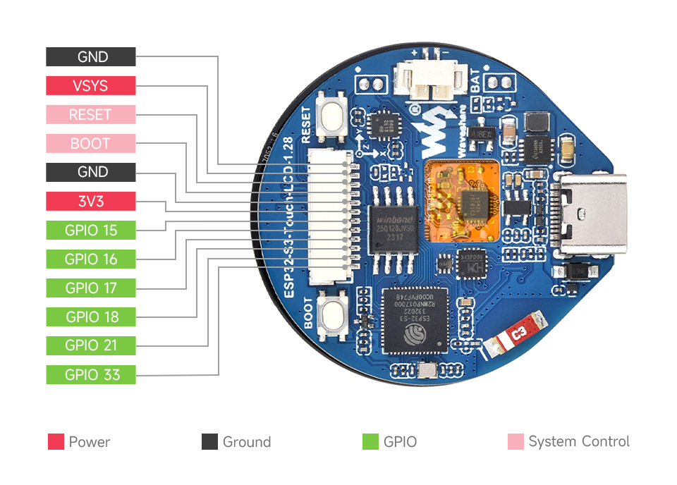 ESP32-S3 Touch LCD, pin definition