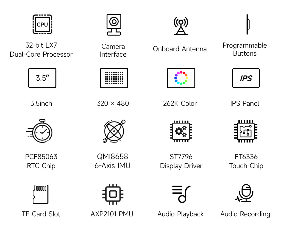 ESP32-S3 3.5inch touch display development board, features