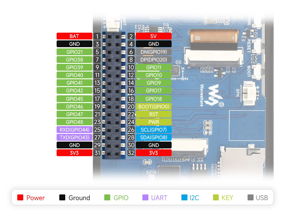 ESP32-S3 3.5inch touch display development board, pin definition