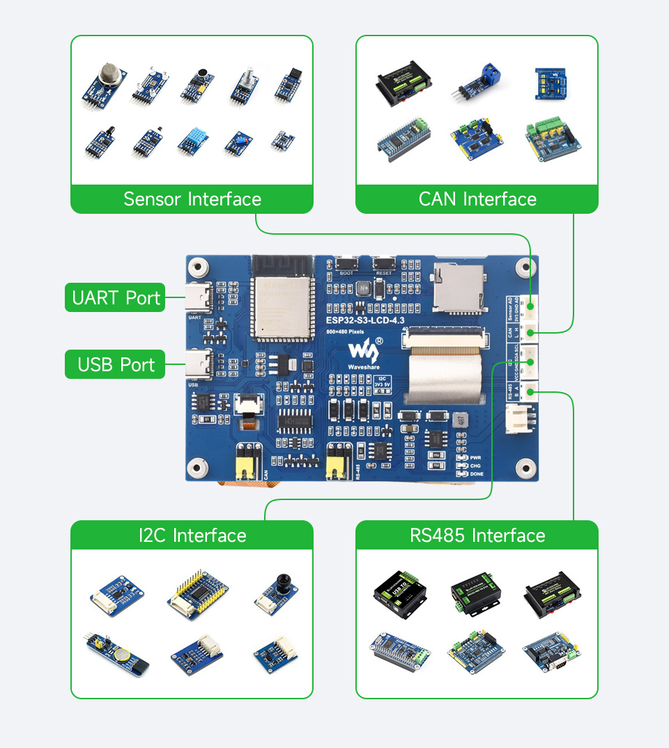 ESP32-S3-BOX-3 devkit comes with 2.4-inch display, dual