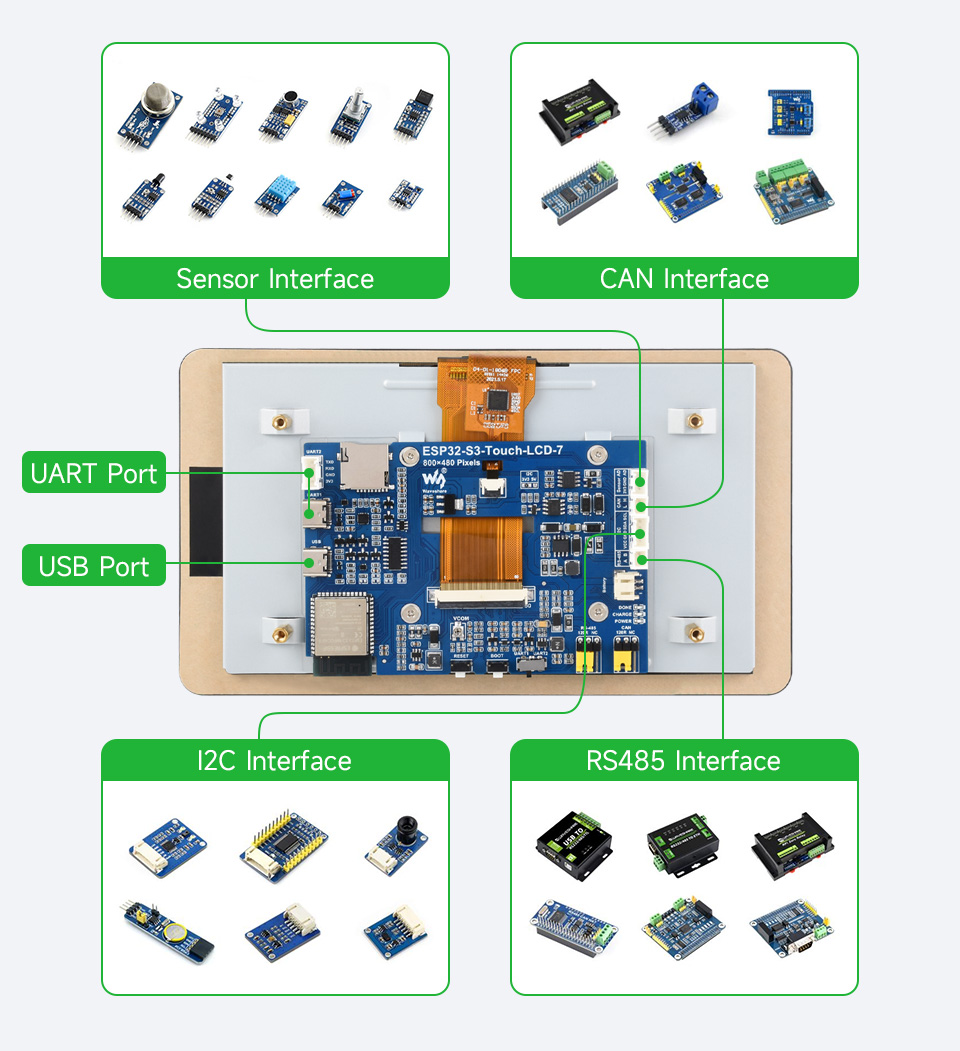 ESP32-S3 7inch touch display development board, application example