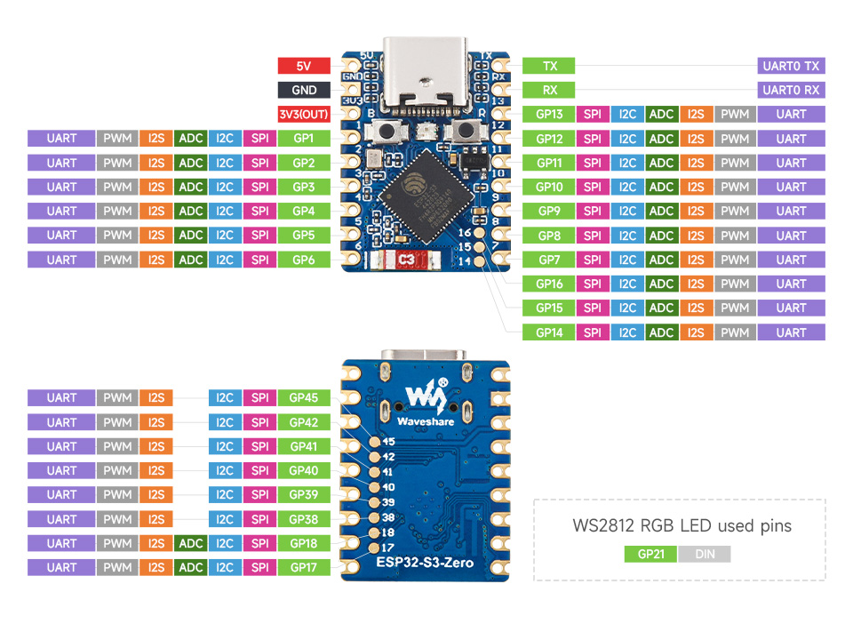 ESP32-S3-Zero-details-inter.jpg