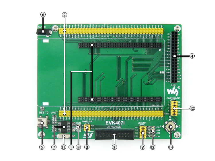 STM32F407IGT6 development board on board resource