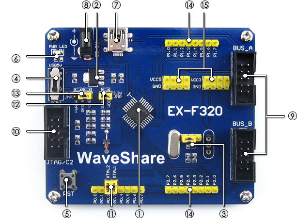 EX-F320 introduction