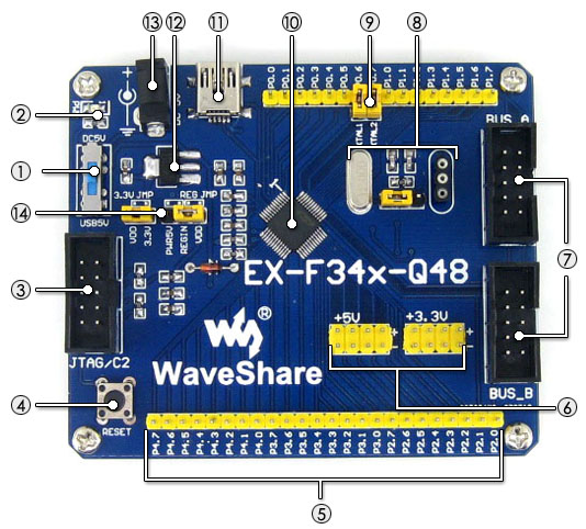 EX-F34x-Q48 introduction