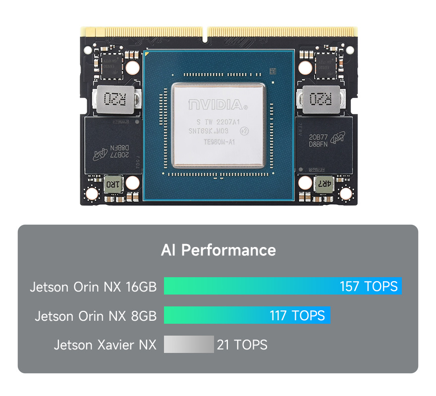 JETSON-ORIN-NX-16G-DEV-KIT-details-3.jpg