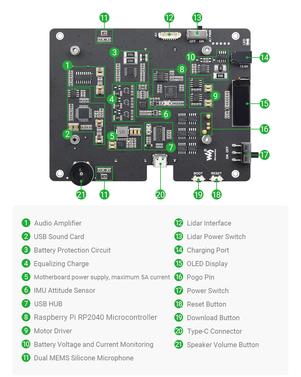 JetBot-ROS-AI-Kit-details-35.jpg