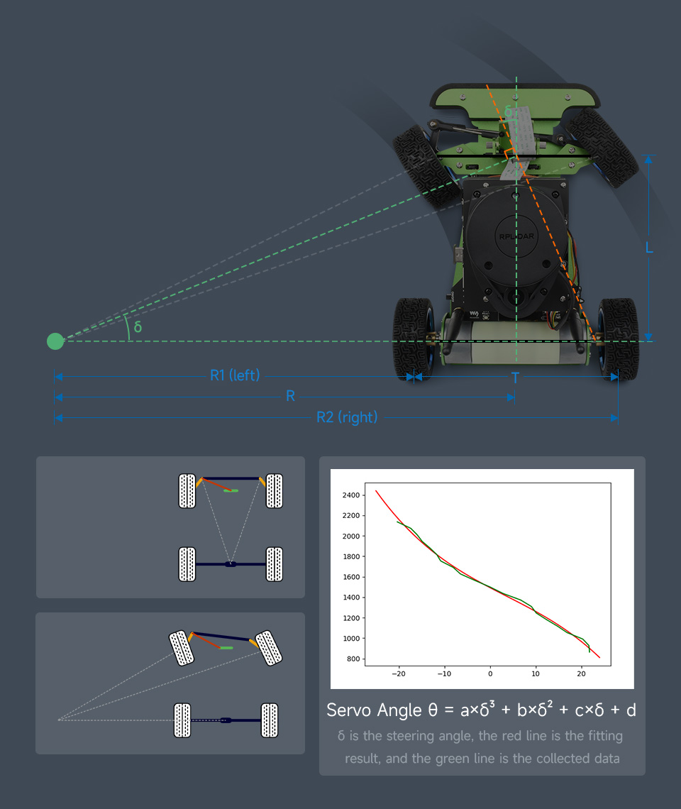 JetRacer-ROS-AI-Kit-details-44.jpg