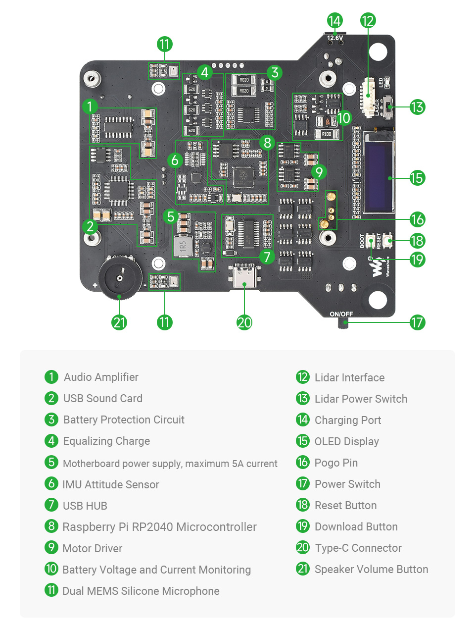 JetRacer-ROS-AI-Kit-details-55.jpg