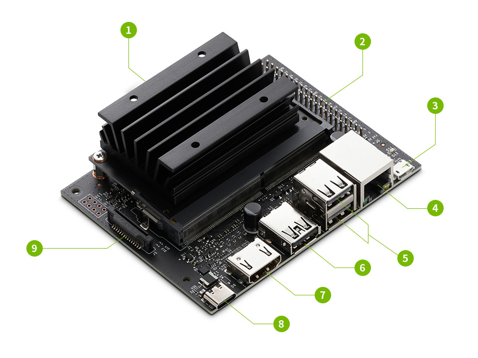 Jetson Nano 2GB Developer Kit (B01) on board resource