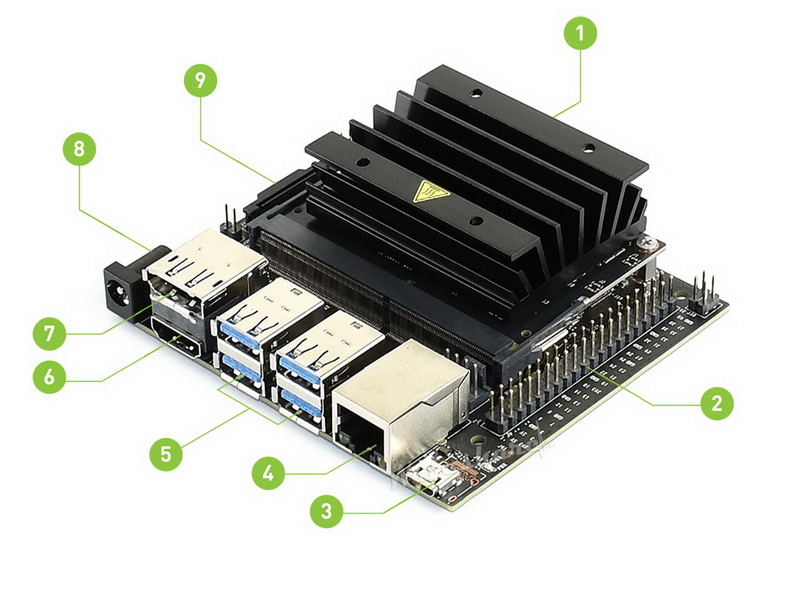 Jetson Nano Developer Kit on board resource