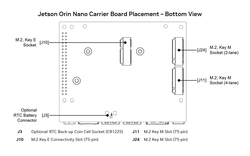 Jetson-Orin-Nano-Developer-Kit-details-7.jpg