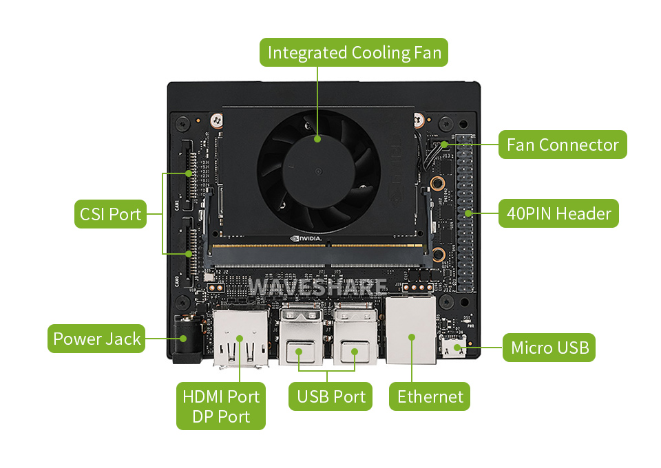 Jetson-Xavier-NX-Developer-Kit-details-5