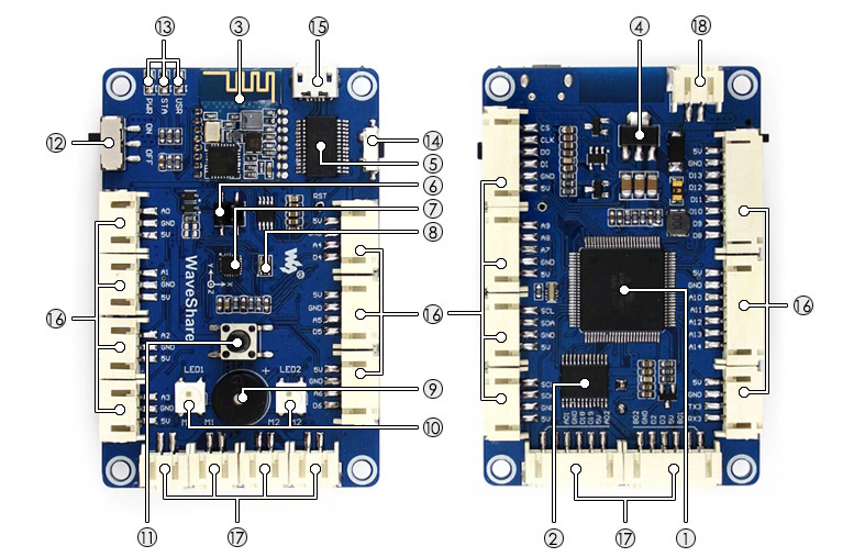 Mega2560 onboard resources