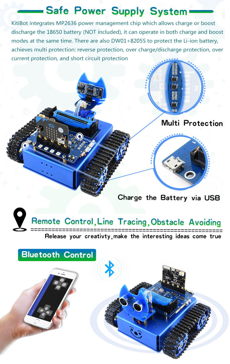 KitiBot for micro:bit T illustration