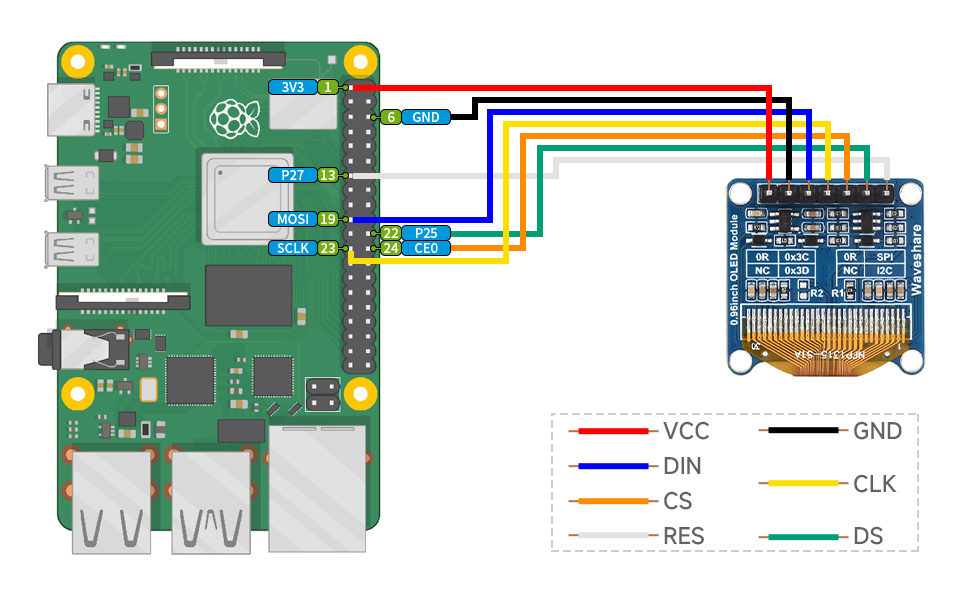 0.96inch-OLED-Module-C-details-5.jpg