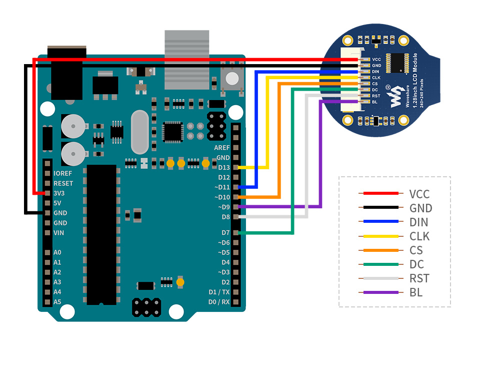 Waveshare – Display LCD Rotondo Da 1,28 Pollici – 240x240 IPS – Interfaccia SPI – Per Raspberry Pi, Arduino, STM32
