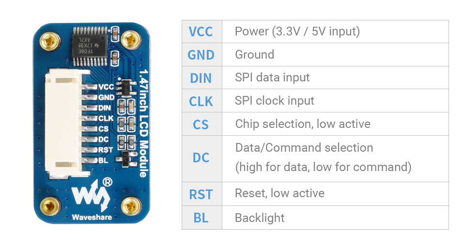 1.47inch-LCD-Module-details-3.jpg