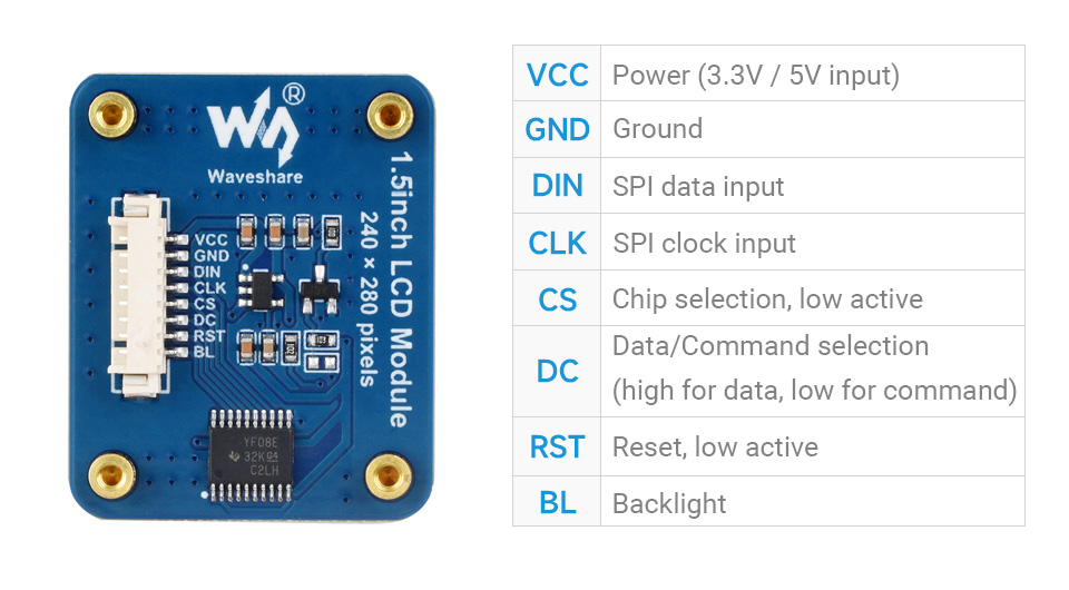 1.5inch-LCD-Module-details-3.jpg